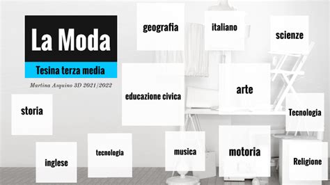 tesina terza media: la moda by martina asquino on Prezi.